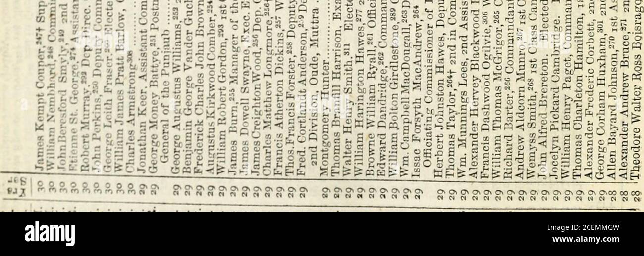 Page 221 P R G S High Resolution Stock Photography And Images Alamy