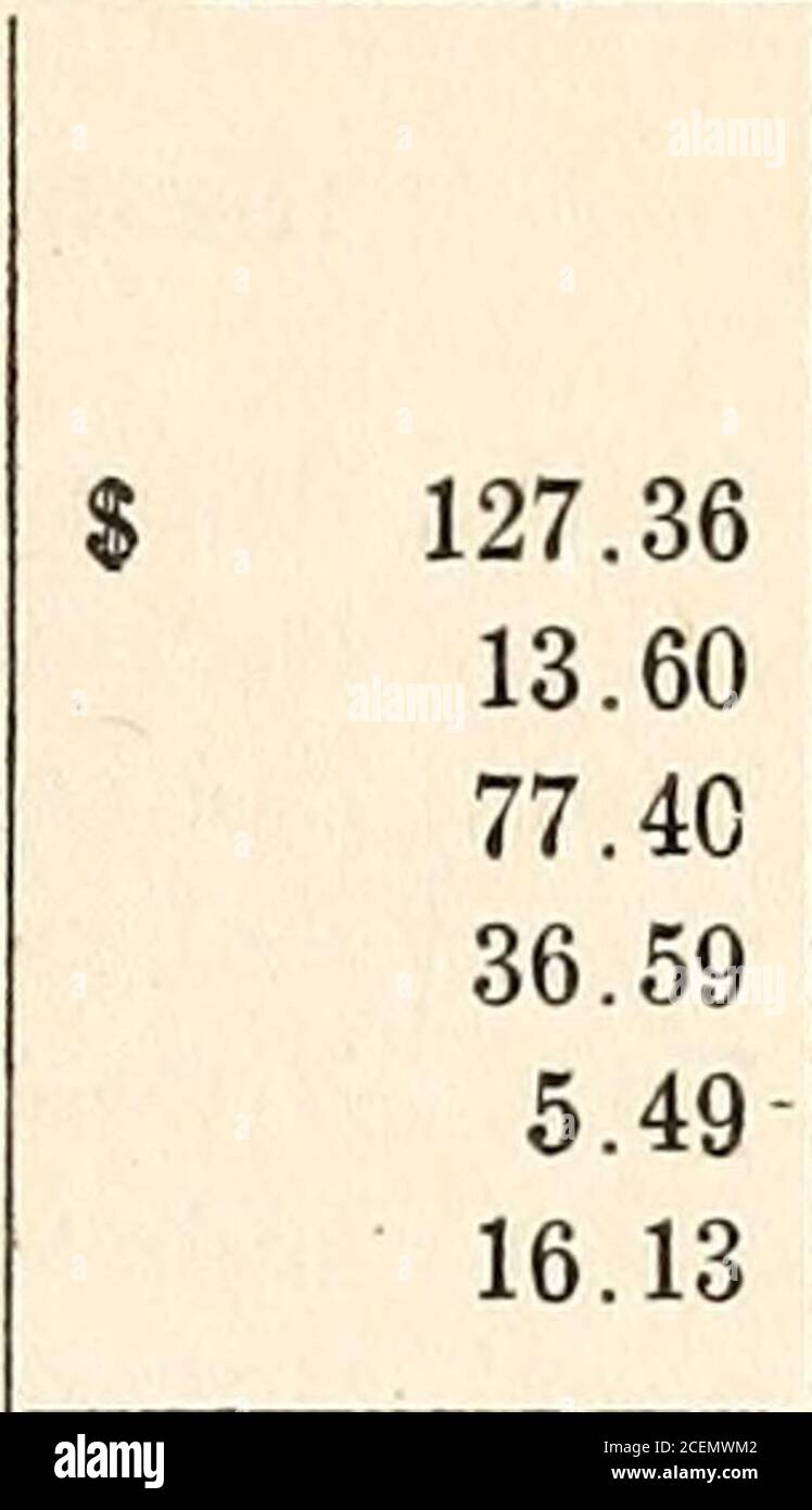 . Annual report of the auditor of the state of North Carolina. Corp. Com., Vance County, estate Mrs. Carrie Blacknall N. C. Corp. Com., Vance County, estate O. W. Blacknall N. C. Corp. Com., Transylvania County, estate M. S. Clayton N. C. Corp. Com., Robeson County, estate Allen Edens... N. C. Copr. Com., Robeson County, estate R. R. Barnes N. C. Corp. Com., Robeson County, estate W. F. Williams N. C. Corp. Com., Robeson County, estate D. P. McEachern N. C. Corp. Com., Robeson County, estate J. A. McAllister N. C. Corp. Com., Robeson County, estate Fannie Patterson... N. C. Corp. Com., Robeson Stock Photo