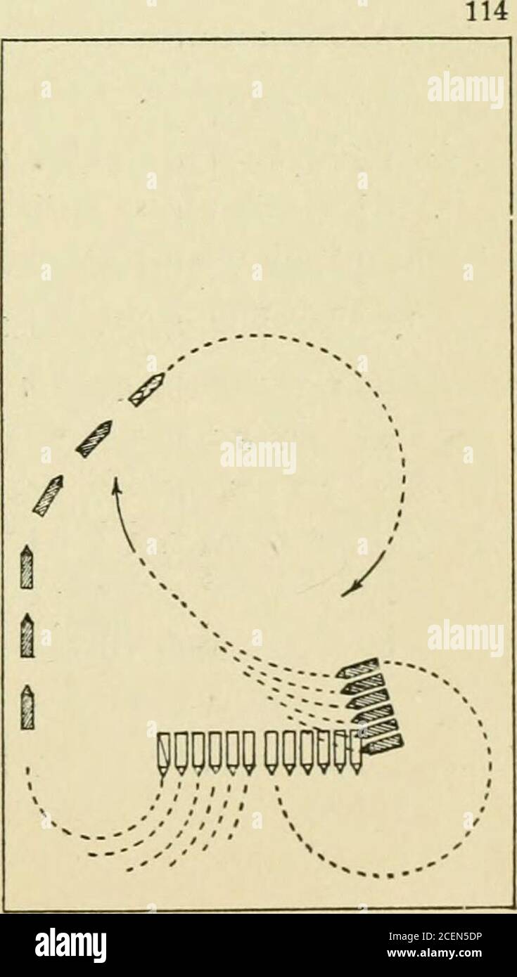 . Ring-riding : being a collection of movements and commands designed for the use of riding-schools and riding-clubs. 90 EmO-BIDINQ. 1. Tivos circle, 2. March ;when each two will execute a small circle to the inside, andmove forward again on completing the same. Plate 116 b.—The inside rider of each two to circle andform beside the following outside rider, command: 1. Number tivos circle, 2. March.At the command March, the number ones being on the out-side, hold their gait and positions on the circle; the numbertwos execute a small circle, which will bring them besidethe next outside riders. R Stock Photo