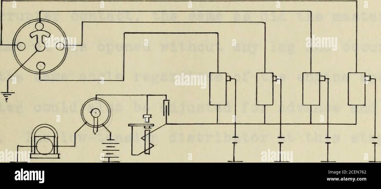 . Electrical ignition. ed in series with the primary circuitof this