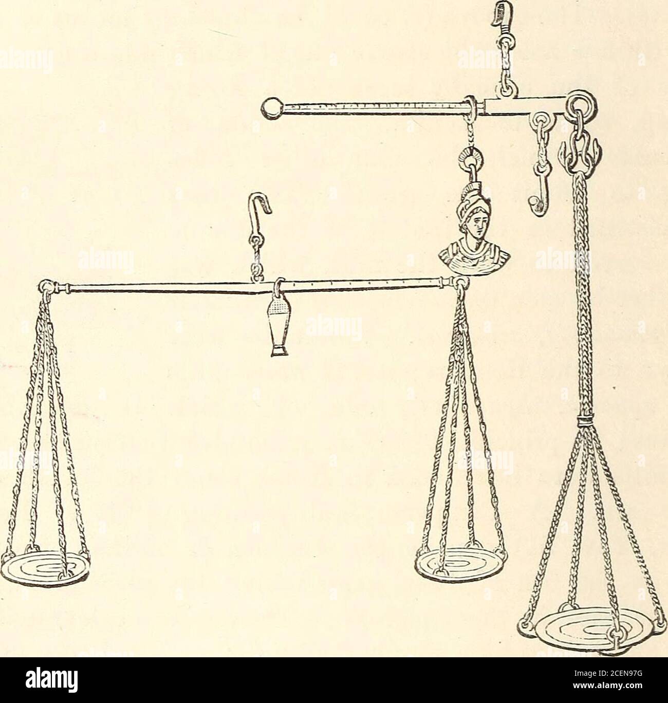 . The life of the Greeks and Romans. Fig. 484. 522 SCALES. for himself ...