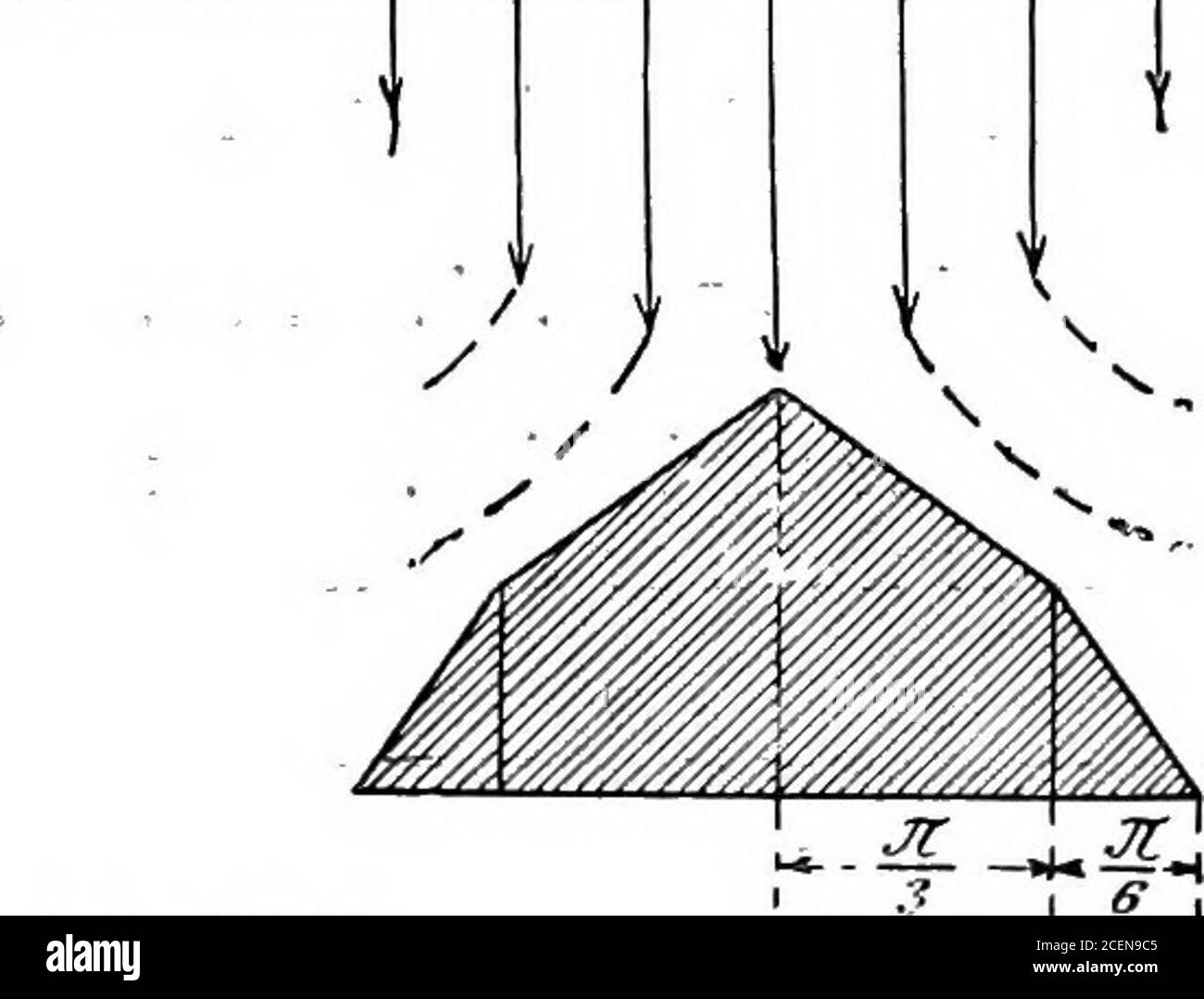 A Text Book Of Electrical Engineering T Considered In Fig 390 The Current In One Phase Has Its 38o Electrical Engineerir Maximum Value While In The Other Phases It Is Equal To