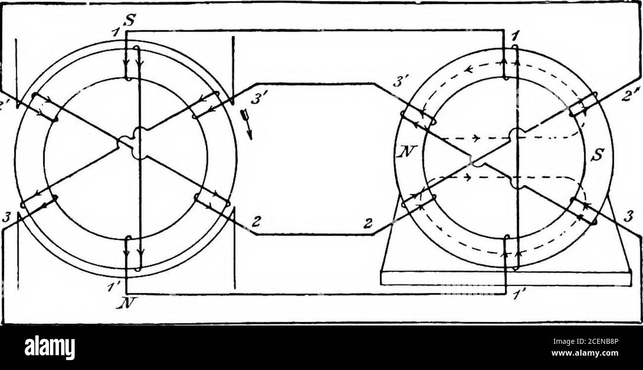 Robbins myers motor wiring diagram