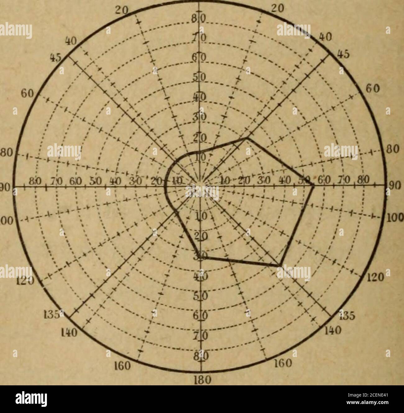 Page 5 Six Mon High Resolution Stock Photography And Images Alamy Page 5 Six Mon High Resolution Stock Photography And Images Alamy