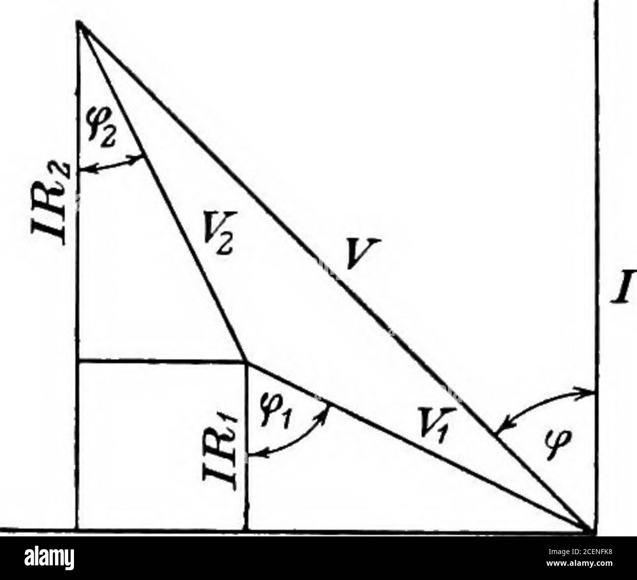 right triangle ternary diagram plotte