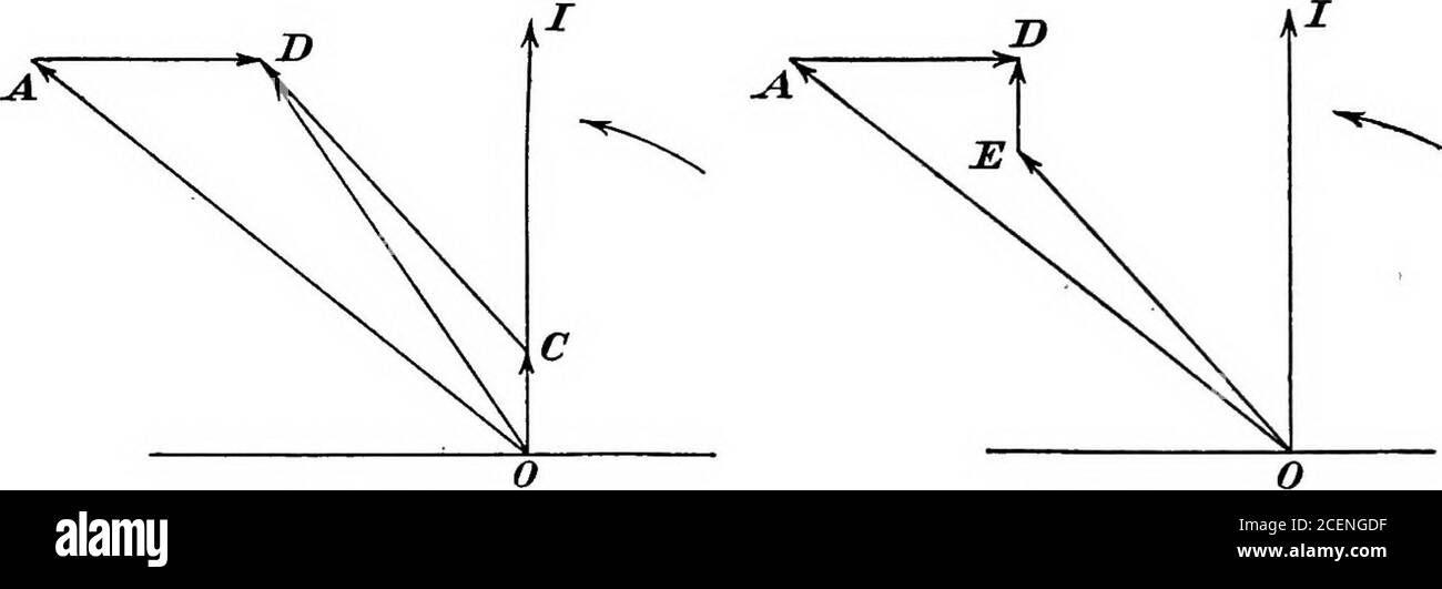 A text-book of electrical engineering;. Fig- 235 244 Electrical Engineering  resultant e.m.f. induced in the armature. This e.m.f. will be used up  tosome extent i» overcoming the internal resistance of the