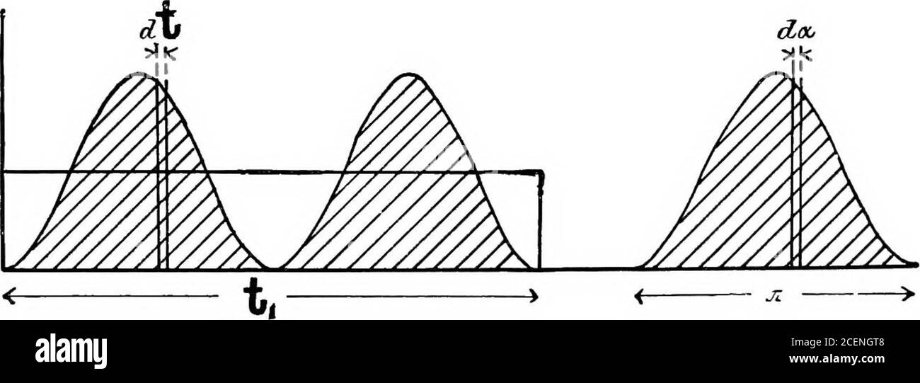 . A text-book of electrical engineering;. the pressure at the same ...
