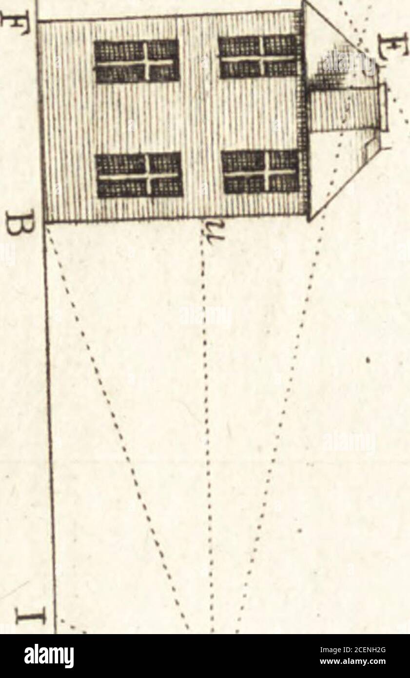 . Traité des pratiques geometrales et perspectives : enseignées dans l'Academie royale de la peinture et sculpture. 2 &&gt; 1-5 r Ur.5 o 5&gt; C. O n ÏT O ï S O ^C o « ÏT* ^^* t^c K g. p  »a £w g ^ o S g- -&gt; S. g 2. ^2 ^nj &gt;4 s-.. « 2 2 ? » s y rr u a sr r» f»&gt; ît-*s c tr- »° S S S â ,-nn î?S 2 ^ o X S ^7^ ,  m ^ o H ^ n * w ° F? ÏT a 5 ►*•— 3 p £ a a -o1 s. 9 » Jp u g q 2. o rE.n a £ ^ ^ c S »w 8 0 = - g £ £2 8 £&?£. o 3 O Ci » ^ o O o est» Stock Photo