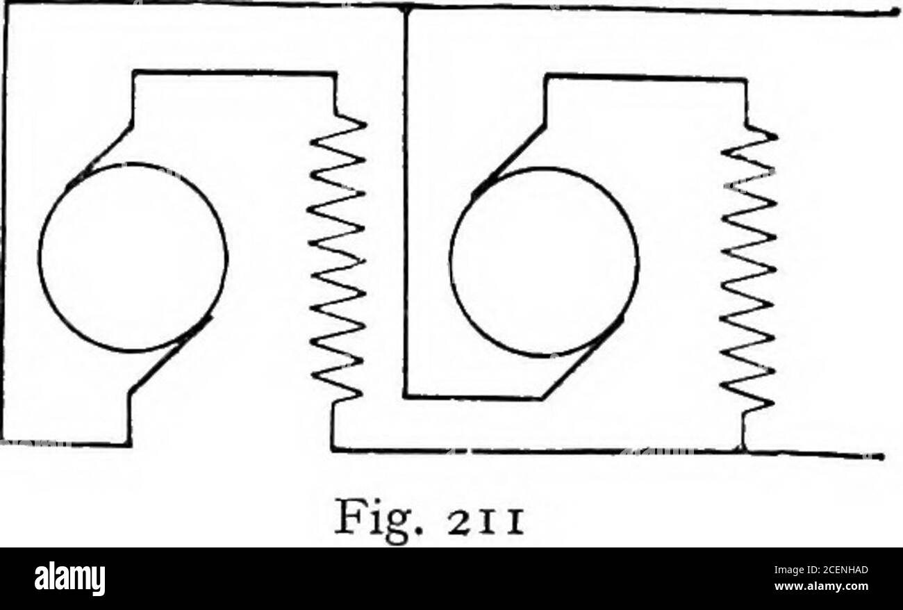 . A textbook of electrical engineering;. Fig. 210 culate the