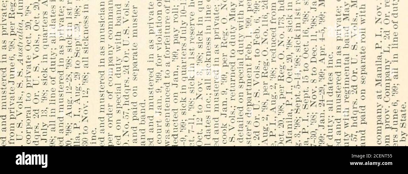 . The official records of the Oregon volunteers in the Spanish war and Philippine insurrection. ■ti re ■3 &i 5 S w 55S ^ ;5^ ^ ed cor-hdqrs.educedO. No.onfl ne-ts; Dec. ..a d ucecMay y 30,inerl s wit III! an; reaiiderId MaIs.; foM- roll OREGON VOLUNTEERS IN SPANISH WAR. 157 ? ^ S 5 -^ S :* ^^   7 ,• c L. c ^ -e &lt;^ 2 o -.2 o -^ o . .-t: 5r 3 5 ^rsj ^ r- — . z. z r •- T ?i ^.c.Sl-S =5-3 §^0—If ■- Z -.5-^- =5 -S «■■= i bii-C i 3 bl) a 07 3 3 35 xajaa ■c-r--^ ■a..« ilor -* .33 0 --^-i- ^,•555. Stock Photo