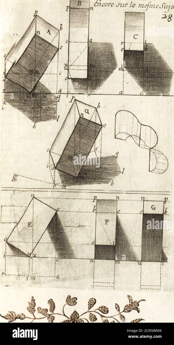 . Traité des pratiques geometrales et perspectives : enseignées dans l'Academie royale de la peinture et sculpture. erfes fituations & inclinationsde ces corps fuftira pour ceux qui ont génie ou difpofition à pra-tiquer dcux-melmcs fur differens objets; ce qui eft très-facileayant la règle générale. Lon voit figure A comme une forme de mur élevé &C compofé de lignes &fuperficies droites ôc courbes, avec fes jours, ombres ôc ombrages. Avant quen venir à la pratique de ces Ombres, on feaura que les ombres& ombrages à la lumière du Soleil peuvent eftre plus ou moins terminez enleurs contours, f Stock Photo