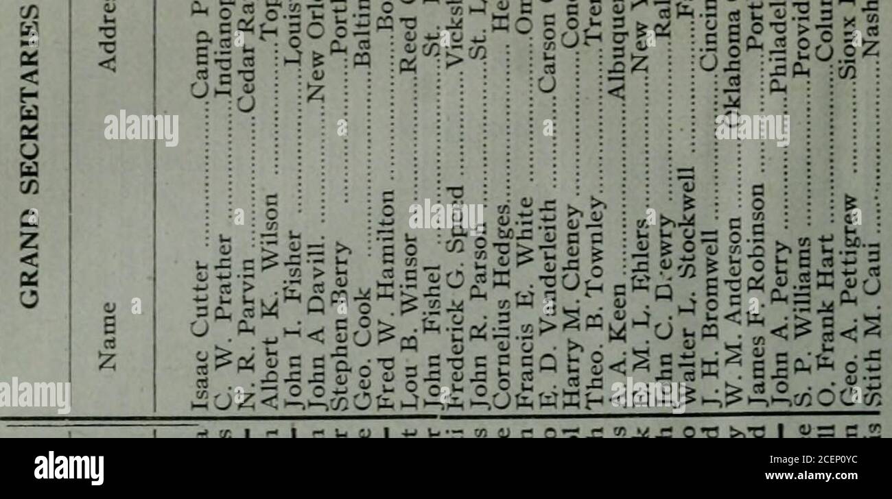 . Proceedings: Grand Lodge of A.F. & A.M. of Canada, 1915. Q z &lt; OQ z &lt;HZ C/3 W OS -w OS QZ rB«wn.u ^ii^ 5 s S o w J 1:3 c* « s o Si. «a j« u CL S cs ?i:r - 0 ■? i-J u 3 s S 8 I* 3 li, c  -w C»-i(h 3Q O — H o &lt;Ju .J ^ Of)tn fr 5P5 •9 «t Eft. T. ■ d d u v. KK eiaS c -1 &gt; r- za a & E X 0 -- ■ | PC — E e i 0 1 ■3 — . S3 :u- £ = £p5«« * £££ oiei ■su!: Ills SO . &gt; n! B: C fe aJ •3.B «.*.= o-o &gt;.C |*hSSS^o| »■ = &gt; &gt;&gt;k- a Si; ■h5» o ci. fc.fi ? 4 .- = csSE fc 3 &gt;&gt; &gt;&gt; o r* &lt;u a *b 2 1 = ..; a ■7= ,2 «io£2g X — l. o&lt;Sh = .2.2£&lt;2 K E&J &: — := •0 « 3 0 Stock Photo