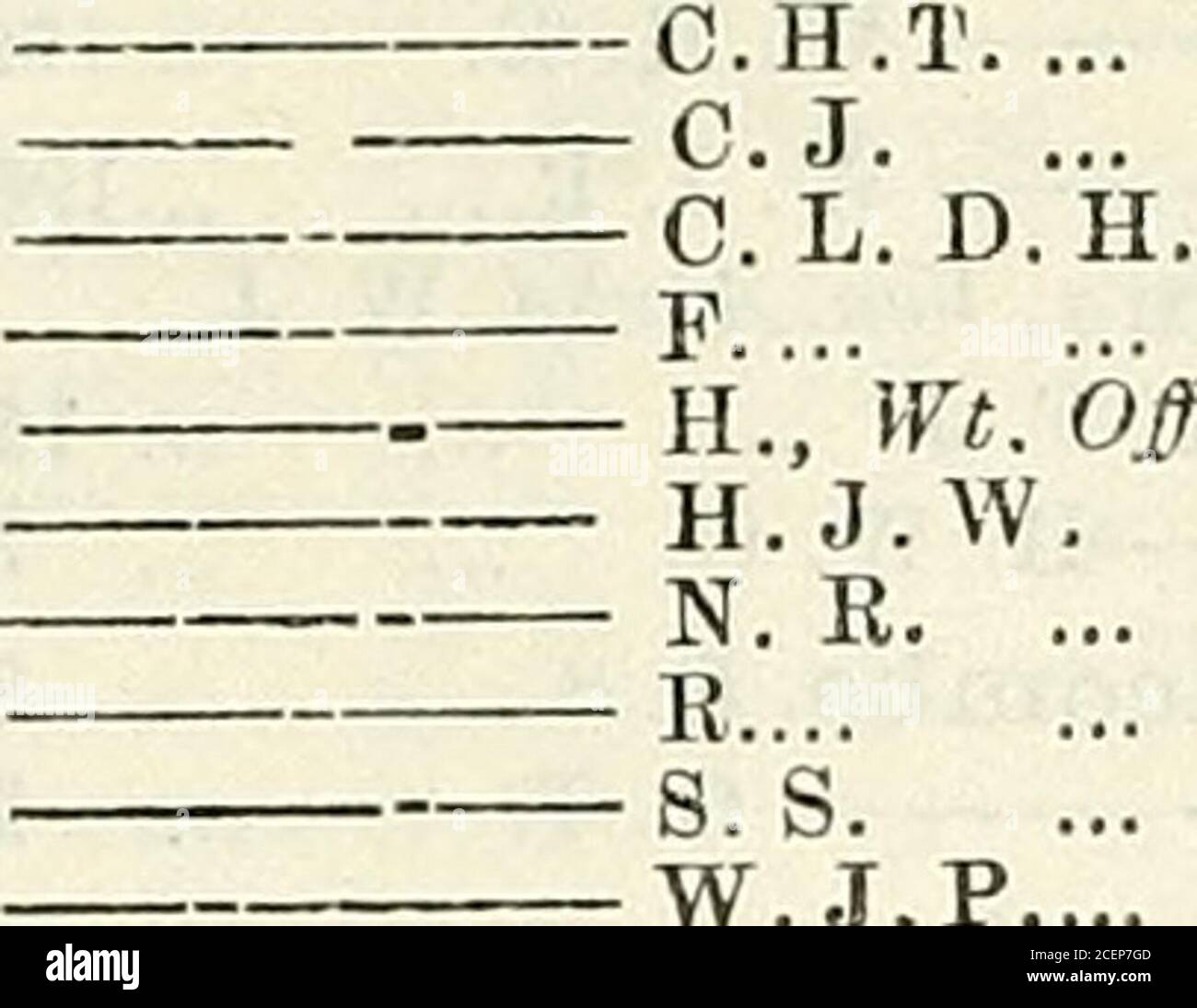 Army List Lwright G Wheen J Whelan E P P P W J J P T Wheler C S F K G B H T Army List Lwright G Wheen J Whelan E P P P W J J P T Wheler C S F K G B H T