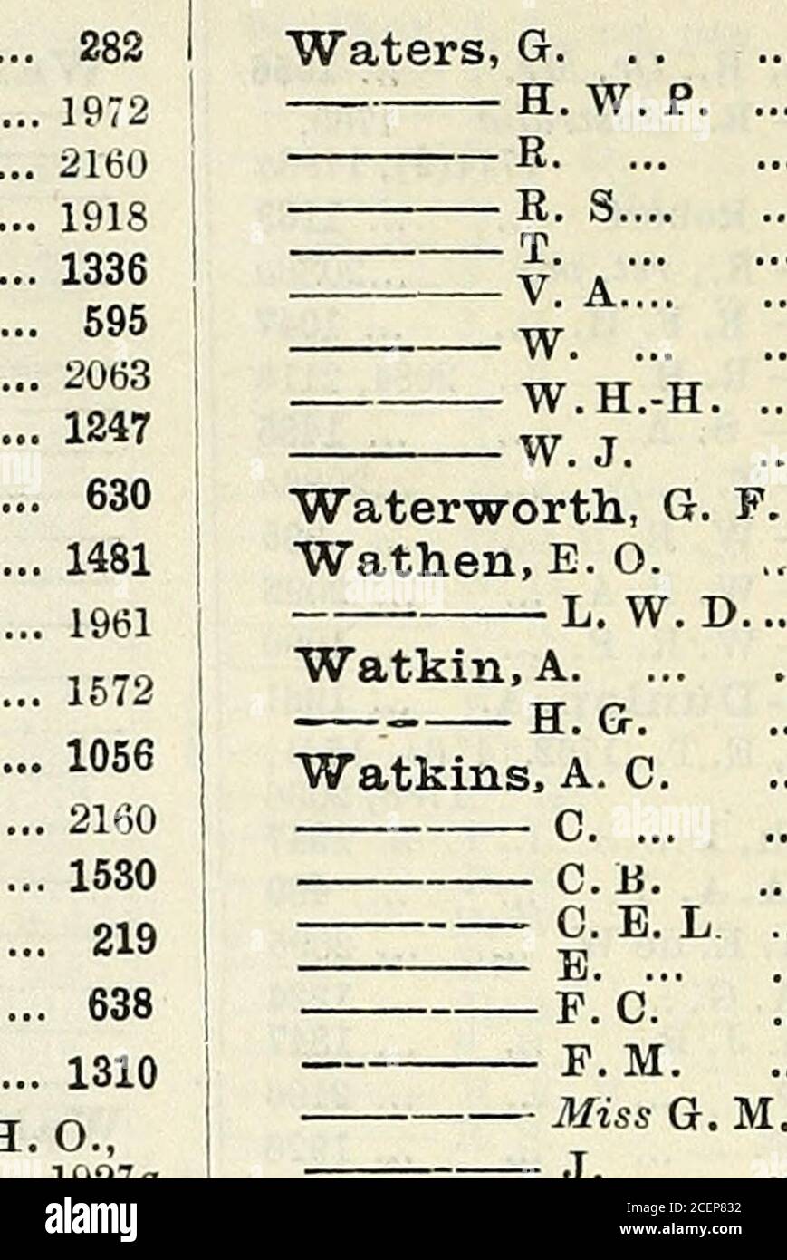 Army List Warren Codring Ton H O Ret Pay 1927a Warrener J 36a Warringrton Morris W D Warry A T B A H Warton C P H C R B R G F M M