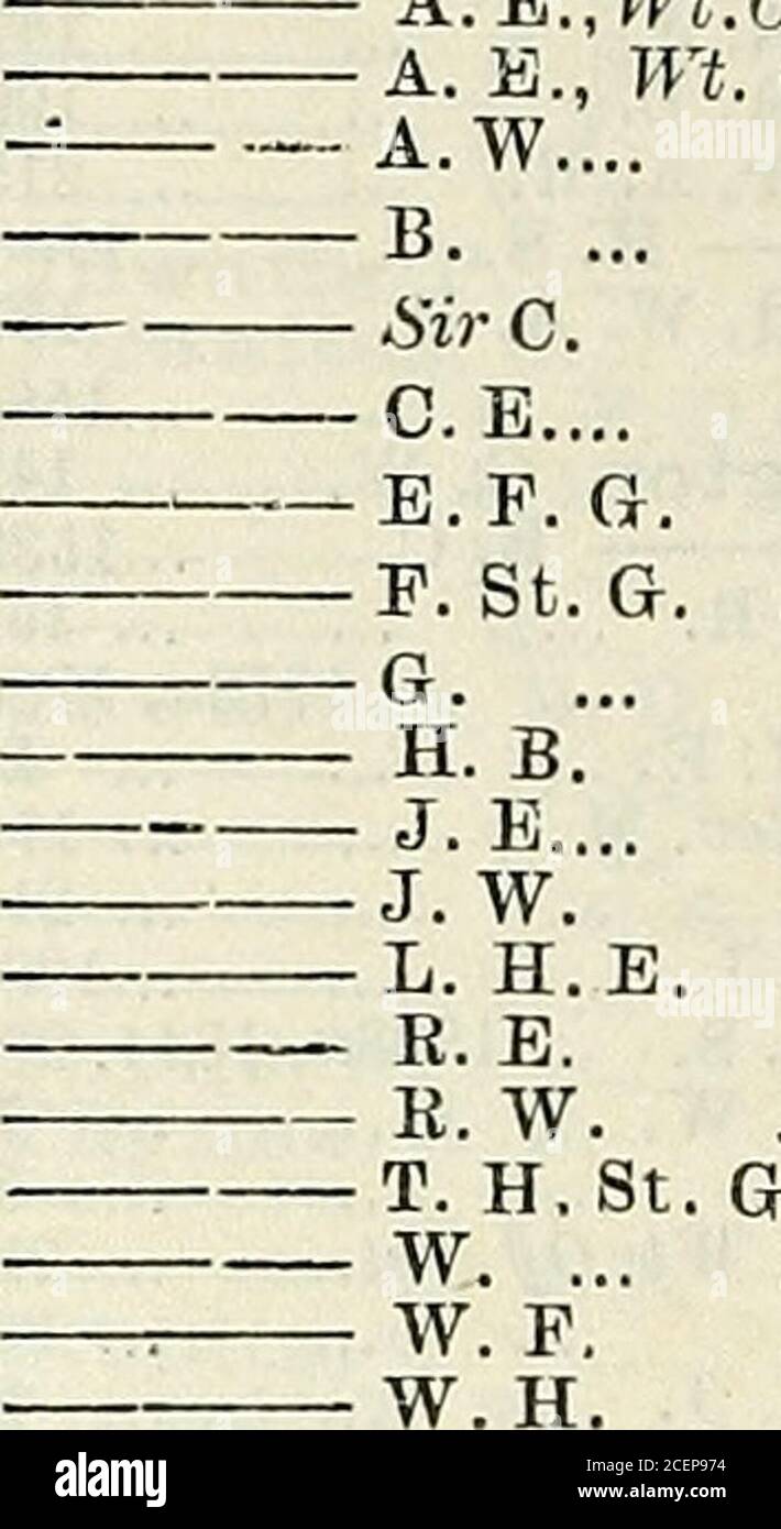 Army List R 63 Tristem H 1751 Tristram C E I96i G H 1118 L S B 276 M H 14a Trollope A G 92 P G 1573 T G H