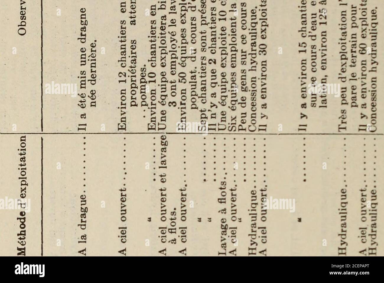 Documents De La Session De La Puissance Du Canada 1909 Volume 43 No 14 Documents De