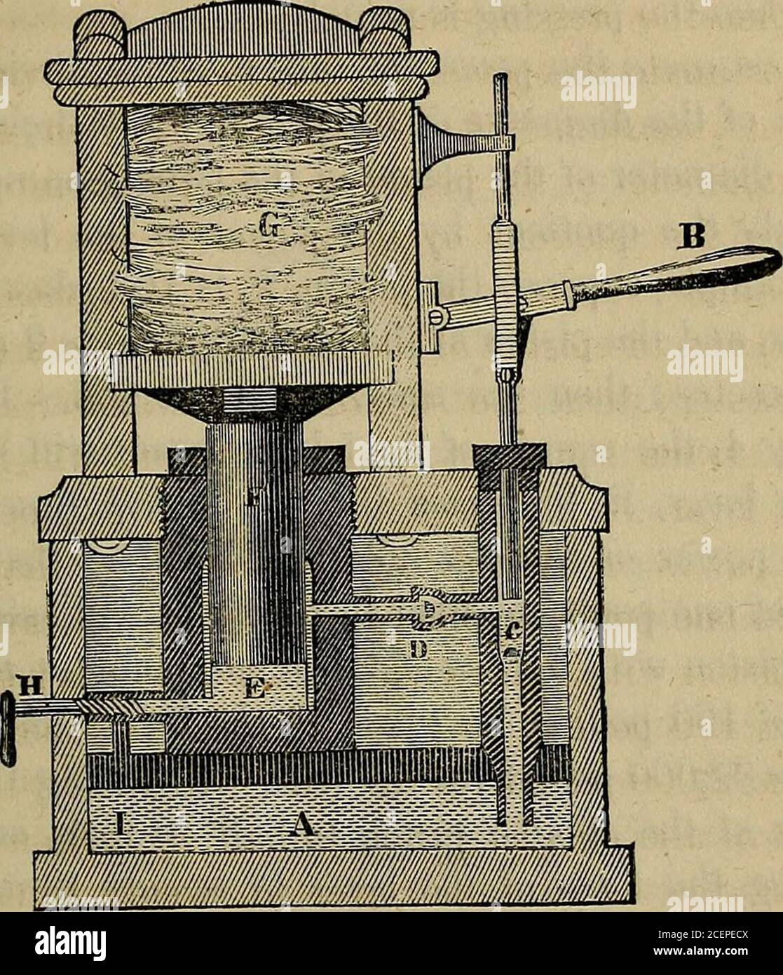 Piston bellows hires stock photography and images Alamy