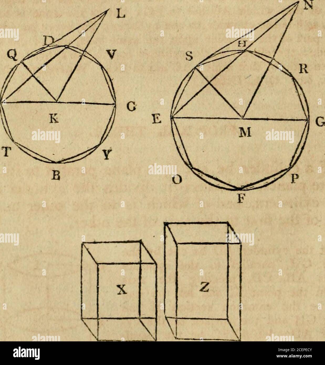 . The Elements of Euclid : viz. the first six books, together with the ...