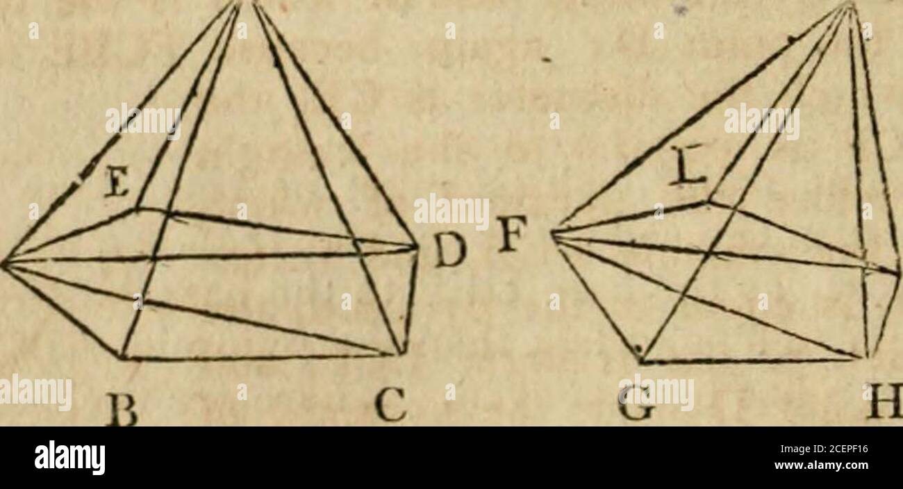 The Elements Of Euclid Viz The First Six Books Together With The Eleventh And Twelfth The Errors By Which Theon Or Others Have Long Ago Vitiated These Books Are