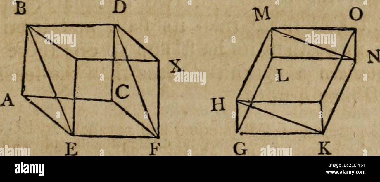 Triangular Prisms High Resolution Stock Photography And Images Alamy