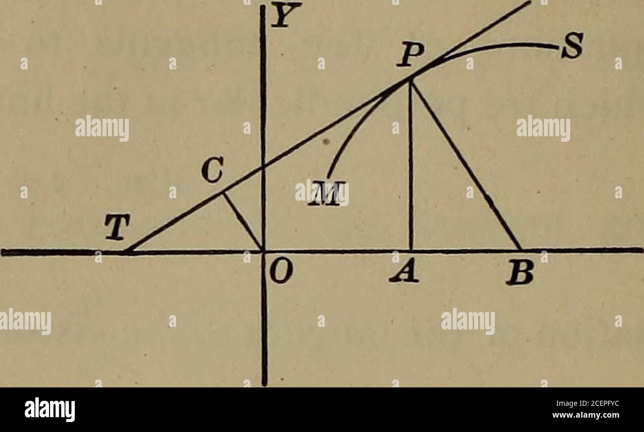 Differential And Integral Calculus To The Circle X 4 2 Y 3 2 25 At The Point 7 1 7 Find The Equations Of The Tangents To The Hyperbola4x2 Gy2 36