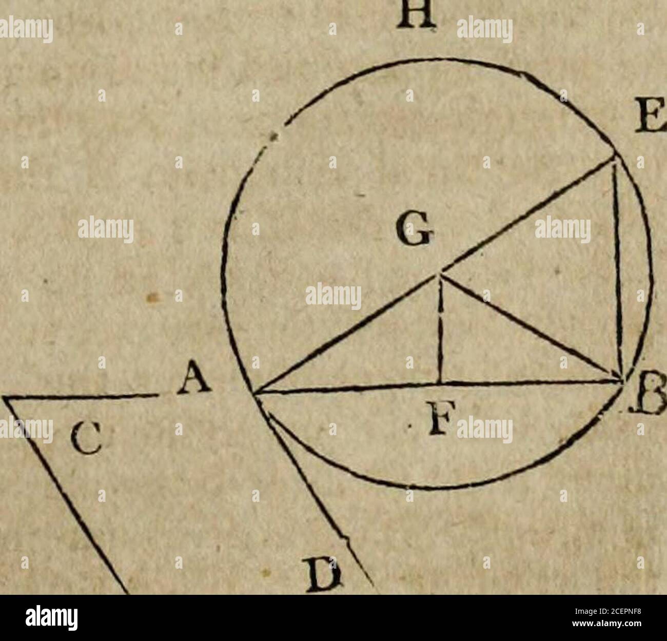 The Elements Of Euclid Viz The First Six Books Together With The Eleventh And Twelfth The Errors By Which Theon Or Others Have Long Ago Vitiated These Books Are