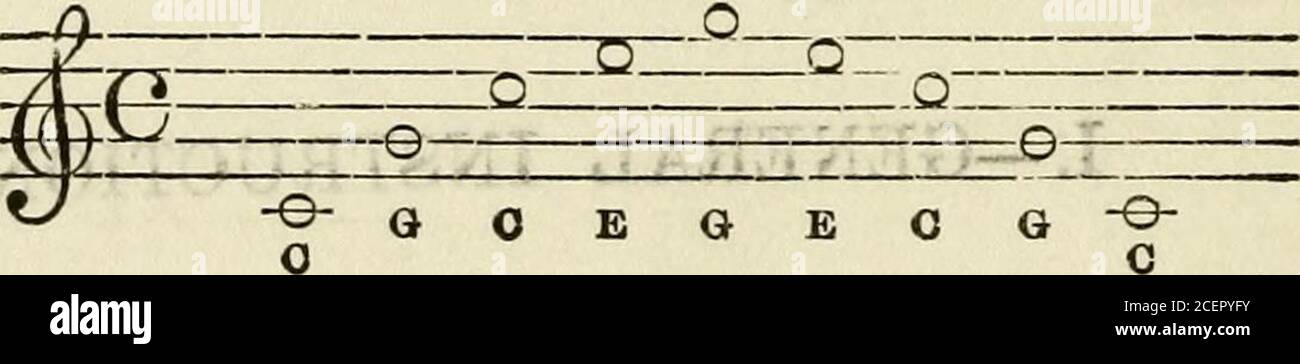 . Trumpet and bugle sounds for the army : with instructions for the training of trumpeters and buglers. rmly held to the centre of the lips; but strongpressure is to be avoided. A strong and good Embouchure is thus obtained. When sitting down for practice, lounging or stooping shouldrot be allowed. The first practical effort of the beginnershould be directed to the Diamond Diagram. The Bugle Calls should, as a rule, be played in wk quick time. The forms of notes are shown in the table of iNames ofthe Signs of Duration, &c, and in the Diamond Diagram pages 115-116 and 117. H 114Part 4.] Instruc Stock Photo