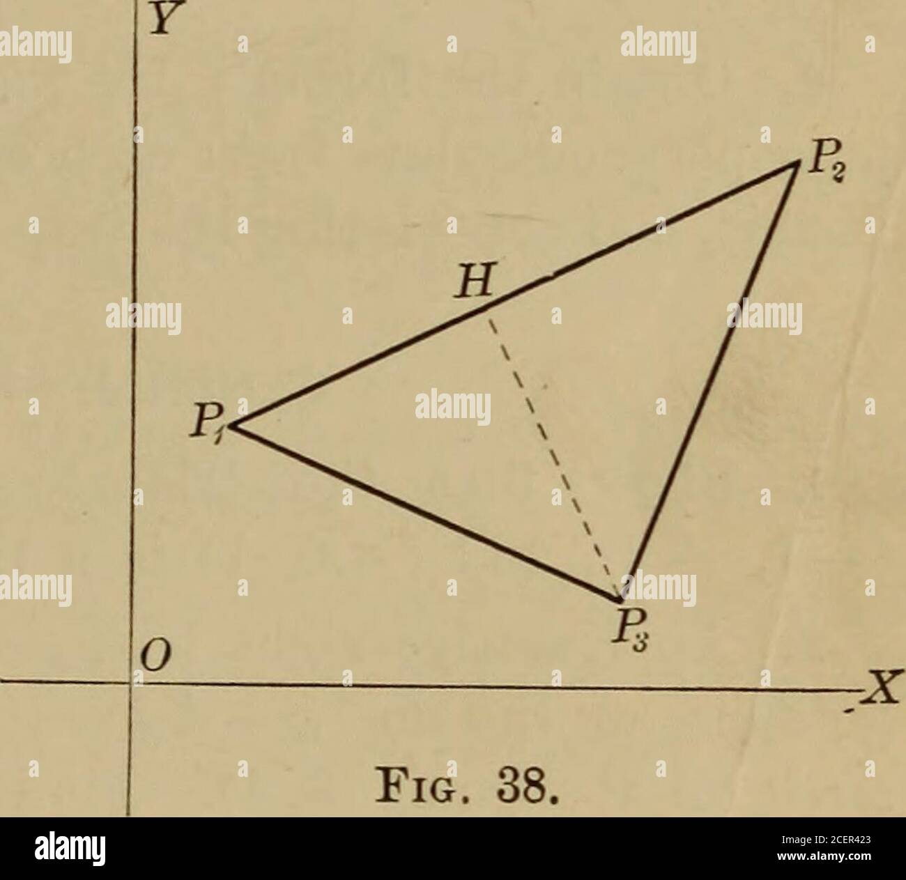 . Plane and solid analytic geometry; an elementary textbook. of the lines x + 3 y — 8 = 0 and4.r-5?/ = 10? 3. In the triangle whose sides are 5x-6y = 16, Ax + oy = 20, and x + 2y = Q, find the lines through the vertices and parallel to the oppositesides without finding the coordinates of the vertices. Ch. IV, § 40] THE STRAIGHT LINE 59 4. Find the equation of a line through the intersection ofthe lines 2x — 3 ?/ + 1 = 0 and x -f- 5y + 6 = 0, which is per-pendicular to the first of these lines. 5. Find the equation of the line through the intersectionof the lines y = 7 x — 4 and y = — 2 x -- o Stock Photo