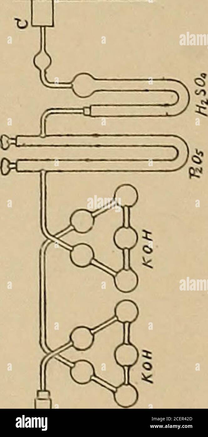 Gasmixture hires stock photography and images Alamy