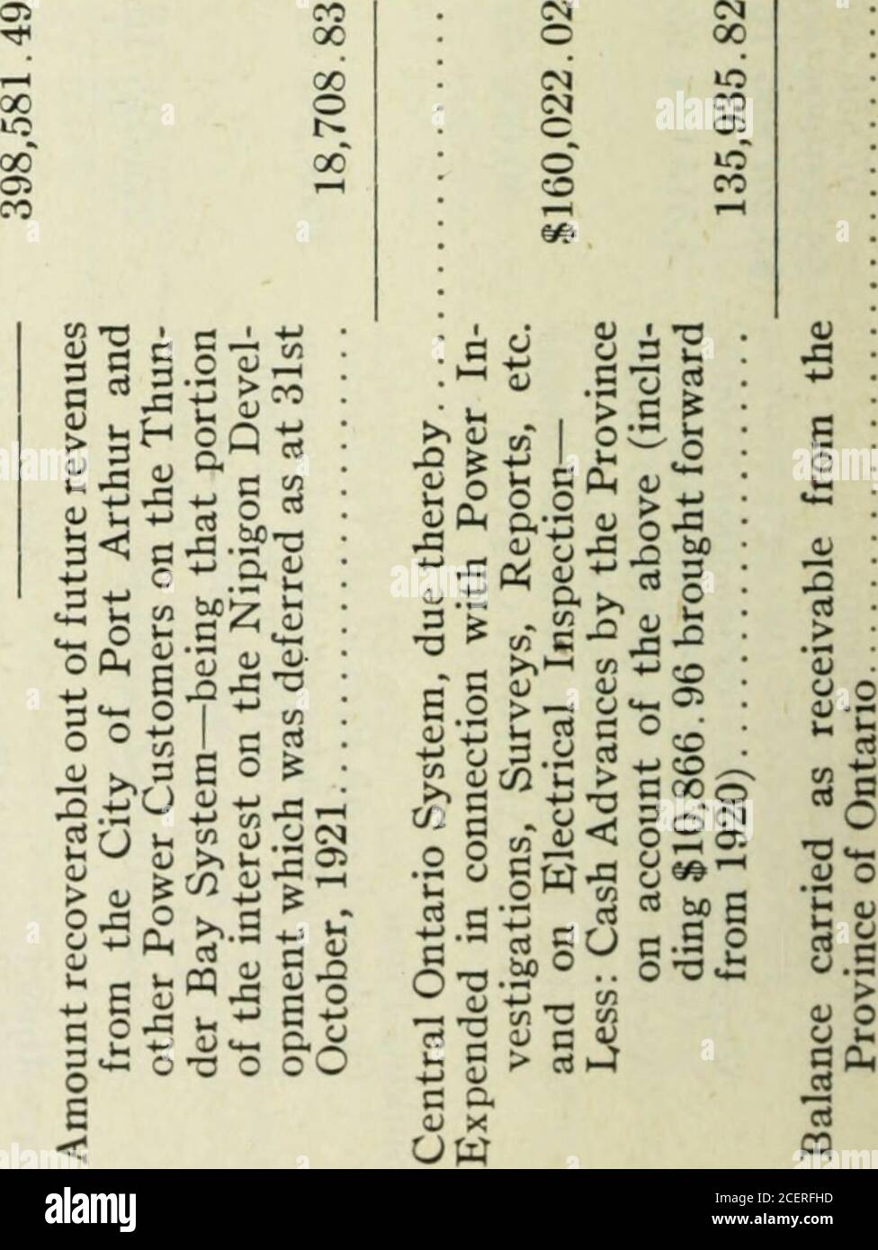 Annual Report 1921 1922 Hydro Electric Power Commission 95 05 05 Coco Ho T Fn C5cn T Coco H Co Cw N Ioq0 O Co C Tt Co O J Cm A C