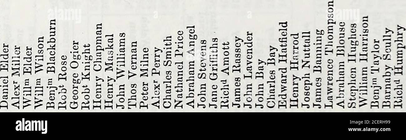 . The New England historical and genealogical register. ^ O cB CO .a • o 1 S c !5i . , s 5 s B O l s£«2 s Ct! ^ cs o ^ « S-5 o « a ;?? ^&gt;.tl •^ t£^ s - tS ^ S .2 ?? - J? &gt; S i= a S^S^,^* - ^O o-^t ccHf Pi&lt; &lt;J 1-5CO o H oozo 3 2 PhSFQ el u CJ ^ i-:]M 1-1 o O o O Cj o C3 s Pi s o CJ ?g b£ o a o OJ ;3o lO CO o (?&lt;i LO ^ O CO .-H (M IM c^ o OJ ^ o rt J&gt;1 o = ^ r/) - - 0 works a Cleror Empl z : * eJ M c5 r I £ O - , 55 o &gt;» „ ^ o V - CI - a -tj c * CO !« -*-&gt; (-1 o - s - - - &gt;- ^^eS 3 5; !- - c-a X3 - c c :o o :^ c =.- c ^ - s ^ ao X o.S 5 5 ^ pc; J ^j o 1-; u; &gt;H S H Stock Photo