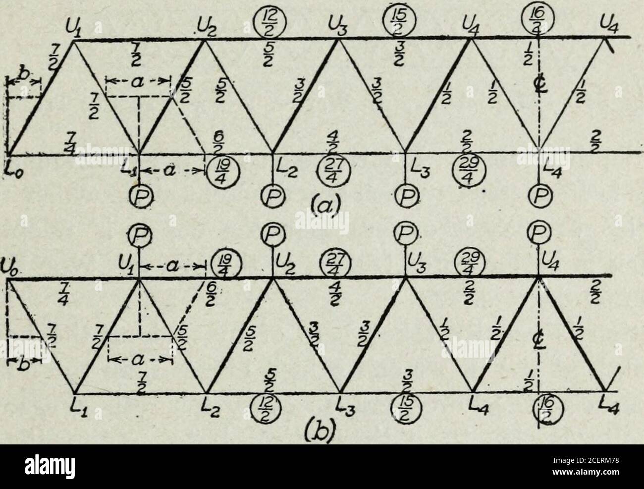 Compression Triangle Pattern . Practical structural design; a text and reference work for engineers ...