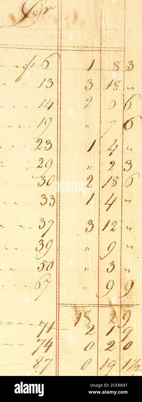 S N High Resolution Stock Photography And Images Page 62 Alamy