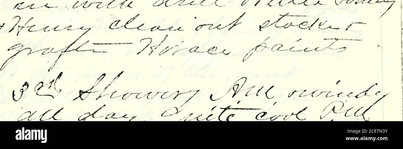 . Hendricks, County, Indiana, diary of C. M. Hobbs (son-in-law of Oliver Albertson), Nov. 1871 to May 1885. 6^^../,^^.:.^;^ 4^^^:^ V^i^^^^^^^^-&gt;^ /d-^-^-^. ^^^^T^Yi^ ^i^- ^^^^ -3^Z..^P- (2^^:^-/^,. ^ ^-^-^ [z^ c?i:^^^^ c /?^/-&lt;^&lt; p /jr-ZL-f^^-^. /^ ^ f« ^i^^CJ^2i&lt;r r^t.^^ ^/s-?--^ /:?(L.^.( .c^tr c^-.. Stock Photo