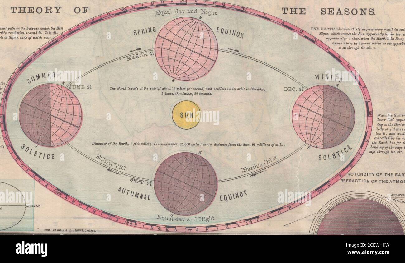 Portfolio of maps of Spofford's new cabinet cyclopaedia : containing large  scale colored maps of each state and territory in the United States, the  provinces of Canada, America's new possessions, etc.