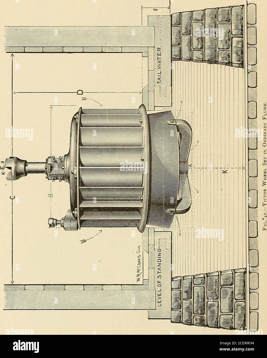 . The miller, millwright and millfurnisher. 5° 5. °|i 15 = .loQQ lei 111 S CJ ^ .?a &gt;- 0 -? II sl Q Inches. Inches. Inches. Feet. Inches. Inches. Inches. From 2 to 6 feet deep, according tosize of wheel and quantit) of water used. Lbs. 6 8101215 i7&gt;^20 25303540 4448 93/ I3&gt;^ 16 20^ 2326 30 35 oYz 46 52 56 60 11%161818 3032404651 576166 22K 3 VA4 5 6 8 910II 12 15 18 21 25 29K 32 3340 47^55;^5914:63 65&gt;^ 1 5T5 lAIfIfiH 2i2| 3A3i4l4l515| 2/82K 31^41^5^6 63/ 7K8K II 12 123/I3&gt;^ 715925 1175 21 OU 3100 4500 i 6450 7850 9425 Column A also indicates the proper size of hole to be cut Stock Photo