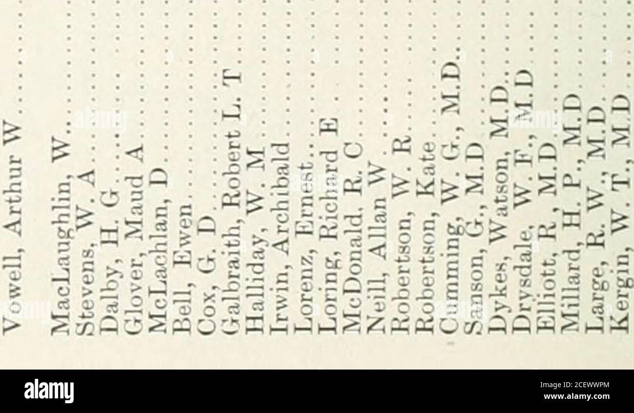 Sessional Papers Of The Dominion Of Canada 1910 1 Department Of Indian Affairs 9 10 Edward Vii A 1910 At O P 7j H J Rr C4 I H O W M O Q