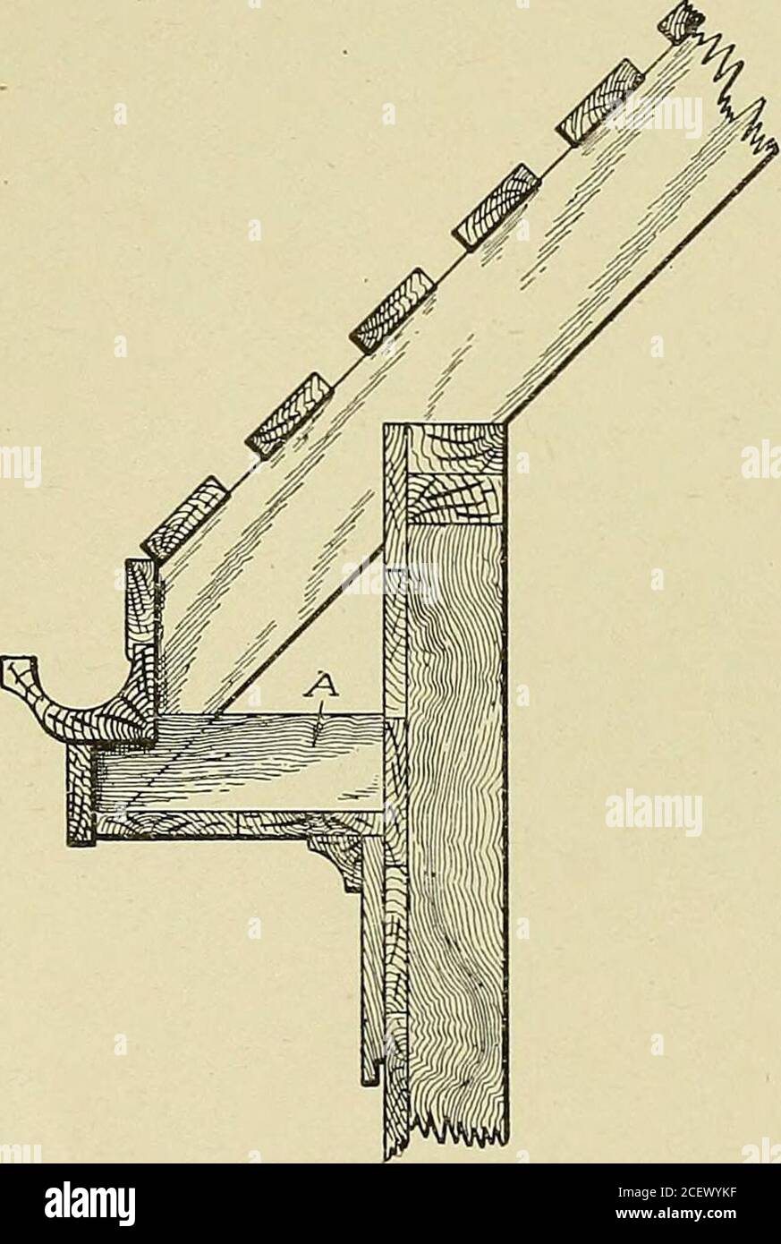 . Cyclopedia of architecture, carpentry, and building; a general