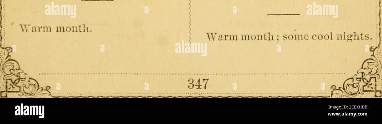 . Meteorological and chronological register: comprising a record of the weather, with special reference to the position of the wind, and the moon on the occasion of sudden changes, untimely frosts, etc.. warm. W. Little rain. S. W. South-east rain, tlmnder. 4.5. 0. 7. 8. 9.10.11. 12.13. 14. 10.17. s. s. S. & S. E.U8. ^jg^Warm. clear. Mild; little frost. AVarm. Eain, white frost. Little rain. Mild, clear. Cloudy. Cool. (w^Moflerate, clear. Cold, frosty : ice—rjincii Little rain. Vfarm, cloudy. Clear, ^varm. Kain, heavy thunder showers. Warm, clear. N. S. W. s. w ^^North-cast rain.Cool, clear. f Stock Photo