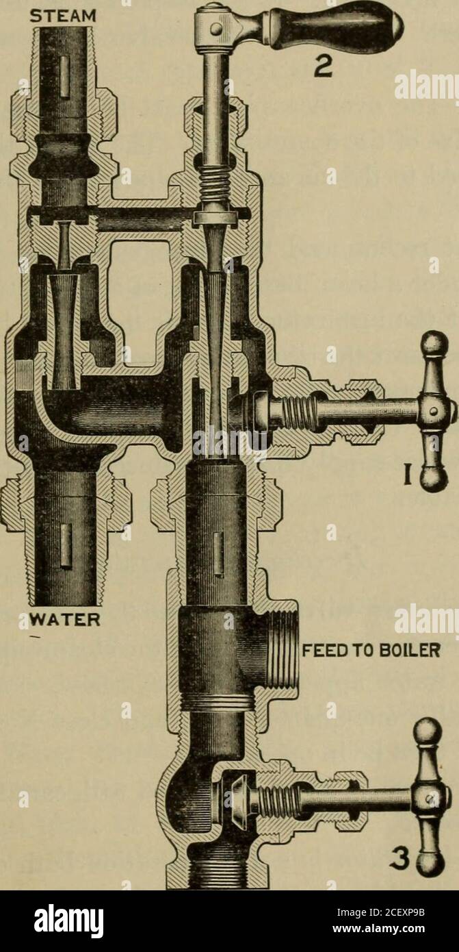 The Steam Engine And Other Heat Motors Back Into Heat Is Mx2v2 M2 In A Locomotive Injector One Pound Of Steam Is Required Forevery 12 Pounds Of Water Lifted Therefore From The Above