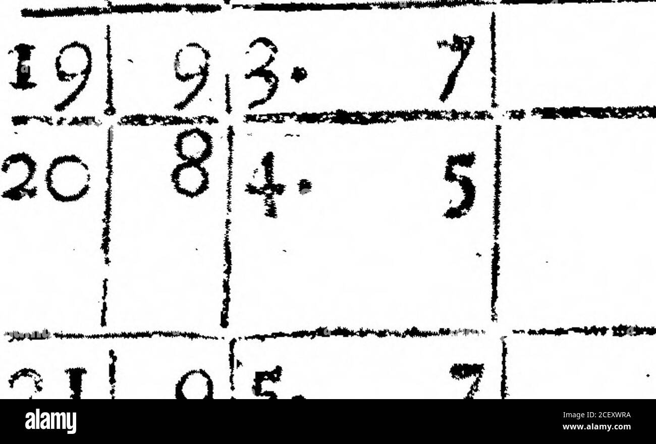 . A Register of the Weather for the Year 1692, Kept at Oates in Essex. By Mr John Locke. 30.5 4| 48 |W N i ffiote, with a imie Fog.  Very fair all*the atter- 30. 8 41 noon, now ctofe. 2. 7J 9! 44 j TV 1 i Mifty. 13 91i 94 46 1 icrofe. 1415 13 I 914i6j 9;4 7l 48 |E 1 [Fog. 17 10 181 8 415! 6 31 [E ijFog, Froft. al 45 IN ilFair, hard Froit. 4. 1 29. 18 43 N E aClofe, hard Froft. 12 35 NWa *w Fair, Rain and Snow foran hour about 16. u (1922 ) DH ITher.jBar. |Hyg.iV¥md jWeather. January, 1692.. «***-*«***., .srjmsn -**^^x*.w%m--***m* M&gt;i».i aiiu»m&lt;—Bo»e j 9I 44.UN W QjSnow u!l 135 43 IN W 1 Stock Photo