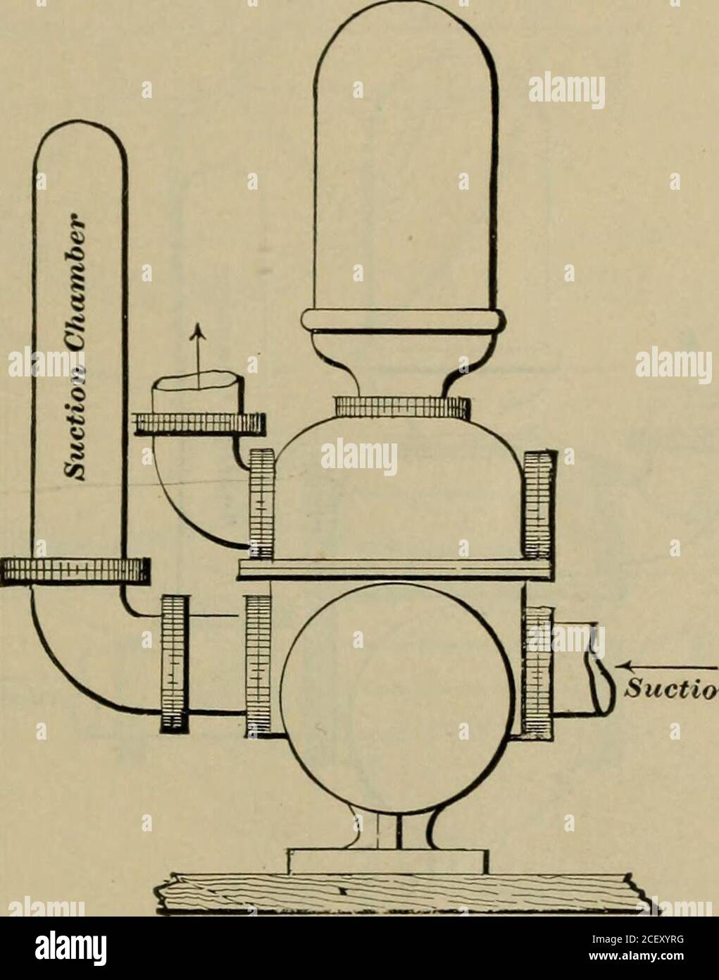 Reciprocating steam engines hires stock photography and images Alamy
