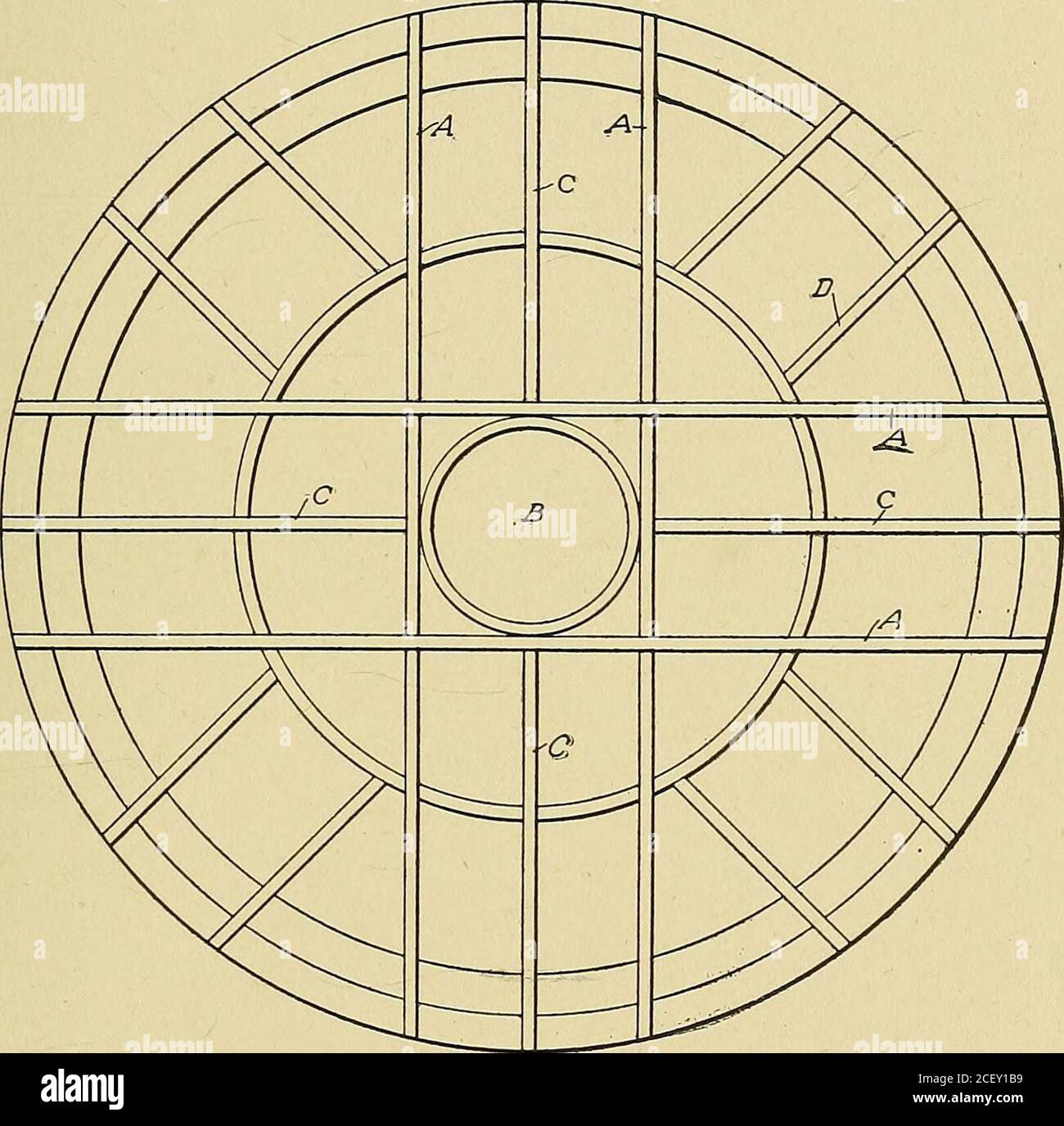 . Cyclopedia of architecture, carpentry, and building; a general ...