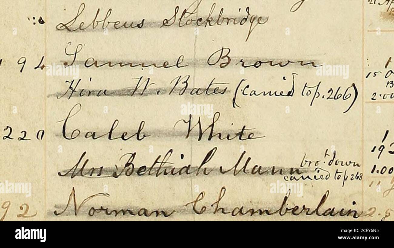 Liberator Mail Book Manuscript 11 1865 Q 2 L A I O Ii Zi O Lint Zso 2 Lt T E Tilaa Ijjcsi Lt Tle 7 R 00 I Us I Cro J Is Re S Ii Kii R F Ivml Tr 2 E 2 I Liberator Mail Book Manuscript 11 1865 Q 2 L A I O Ii Zi O Lint Zso 2 Lt T E Tilaa Ijjcsi Lt Tle 7 R 00 I Us I Cro J Is Re S Ii Kii R F Ivml Tr 2 E 2 I