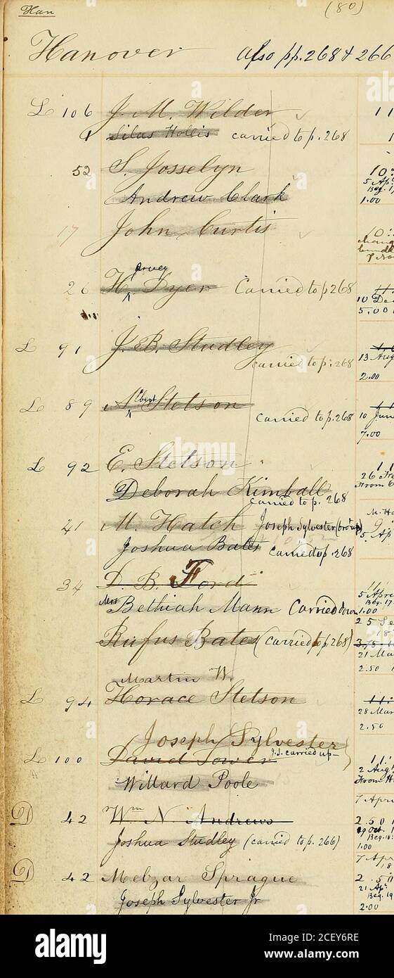 . Liberator mail book [manuscript] 1831-1865]. ?is-:/ i-ri if:f I ?for- 2TO 2/;J^. I ivk).^,^s-^My/f7 ioMc^.M ry^&yr ^^1^41^ r.y z-so. /ye/ i-Dv zoll Z-s-o II. I- t-yo 1.1.) V.(W l&lt;f.l -J.no Xtil i-^ „ llll tXe ?2.25/ ijW 2?- sls-iz.Zm:zir-s/srv n -.Jidf^^flxrur^ ^ &lt;- i^PC^V }/ /Q;2.-L. a-- • i-o.ii Zi-o lint ZSo 2 &lt;^ t^e^tiLAA^IjjCsi &lt;tle^ /7:/r ^00 I^US-i.cro /j-.IS-^re ----- /»«-s II ^kii^ /r(^f IVMl(tr^, ^^./ 2,^e 2/./ i:;-^ /J: I 1,00 jr./2.C0 /fJ L-Crv liUlu^. yUQ, il^3e.t../^lth 2i-2&lt;i^&lt;ISuy T$:-cU.a.,,^lfO 30^i^ t.rre. i/.v /ss^y /»1*1 ^-^ifi.^^Tt^^- k /£-^^ f^F^?/ I Stock Photo