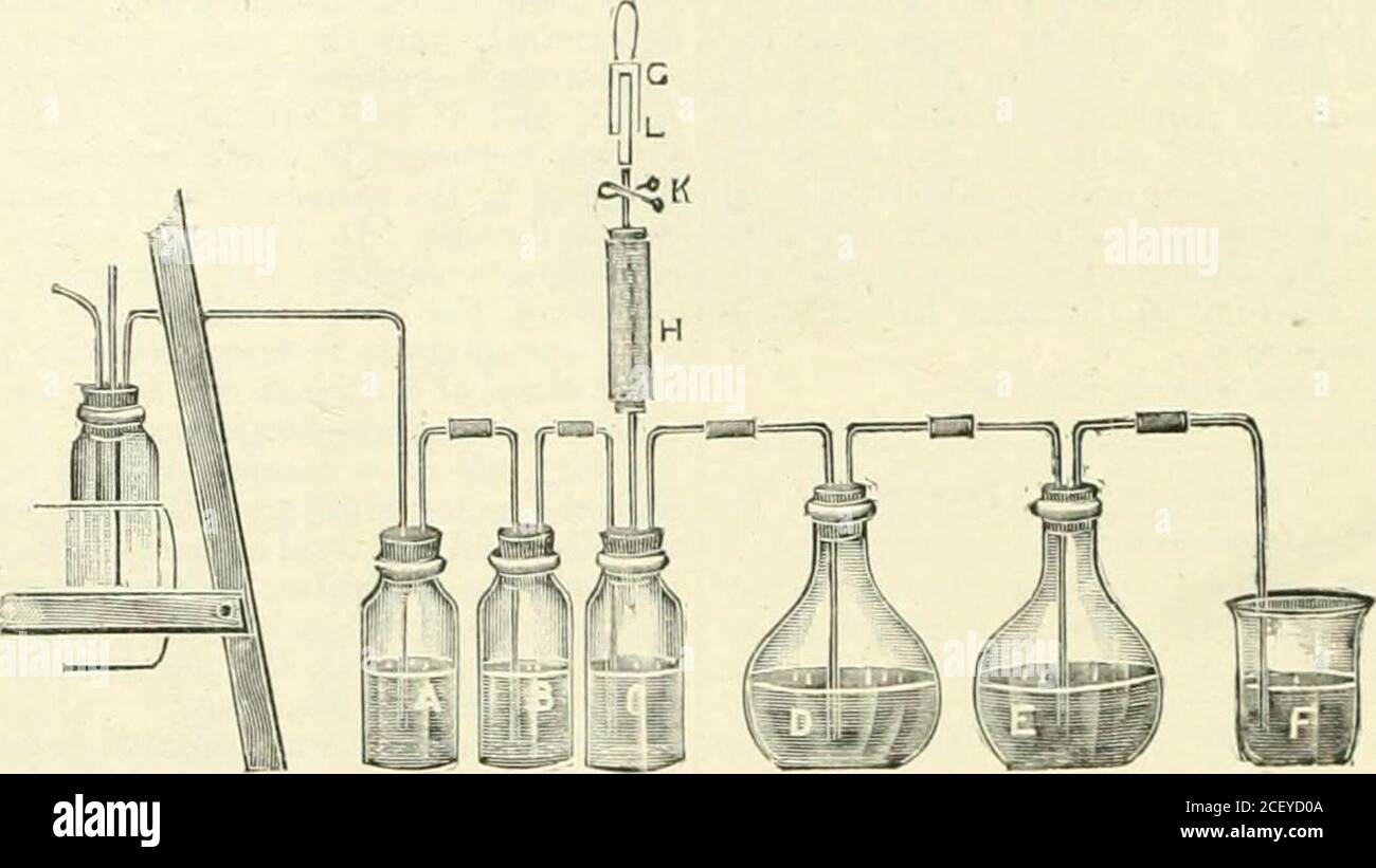 Journal. poken above of the action ofcarbon dioxide upon calcium sulphide,  1 have notoverlooked the researches of Dr. Divers and othersupon the  changes which take place in alkali waste, etc.,but 1