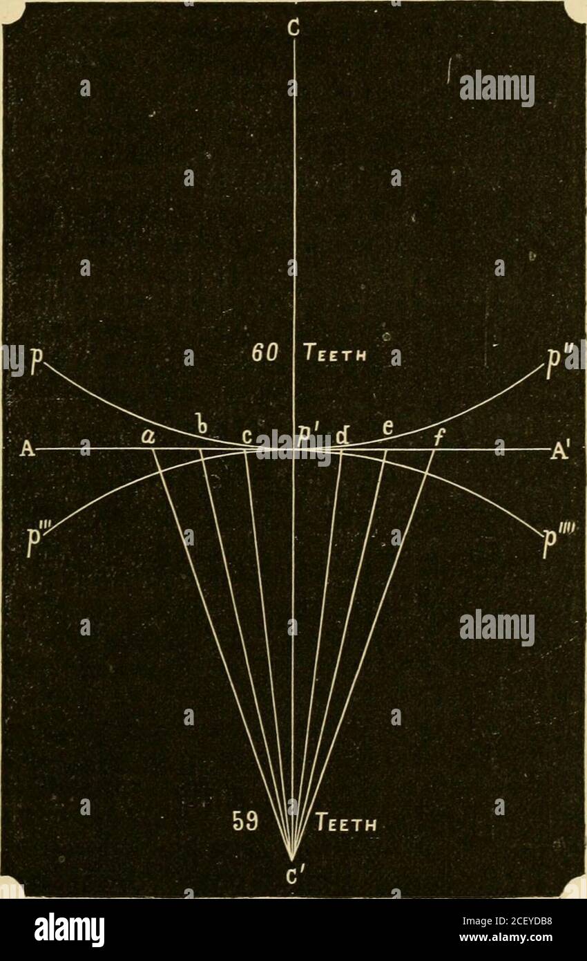 . The point oneplace to the right. One of the most