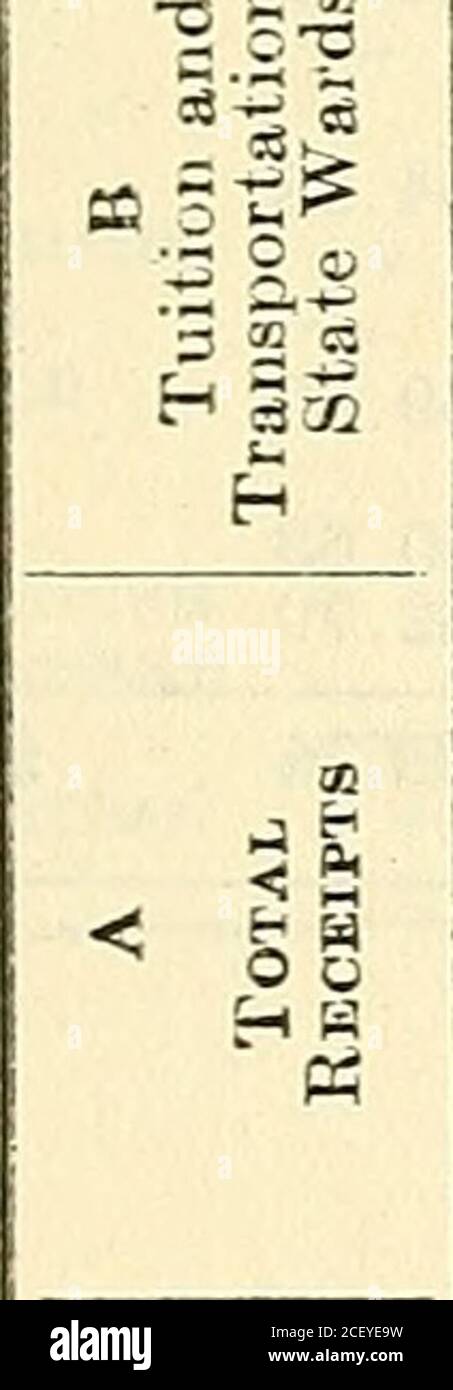 Ct Loo High Resolution Stock Photography And Images Alamy