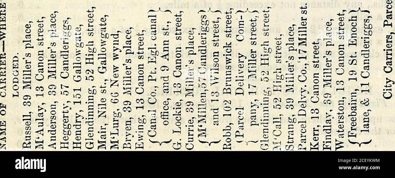 The Post Office Annual Glasgow Directory De Nple 9 P T Cc A D Ooq O S 5 S 3 S 7 H M Gt 5 J 00 A Wkw