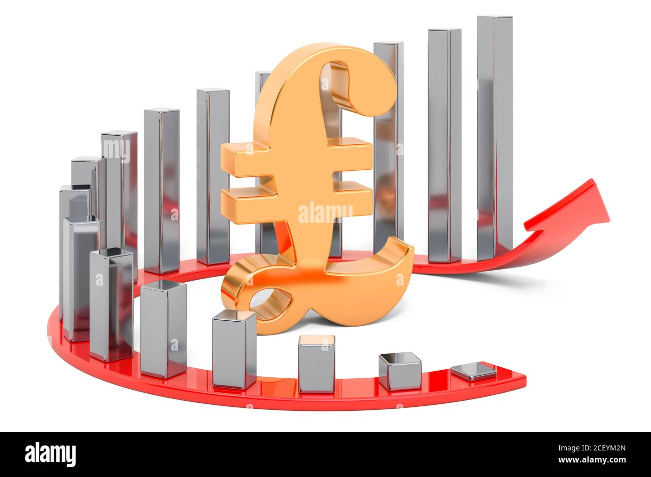 Pound sterling sign with growing chart. 3D rendering isolated on white ...